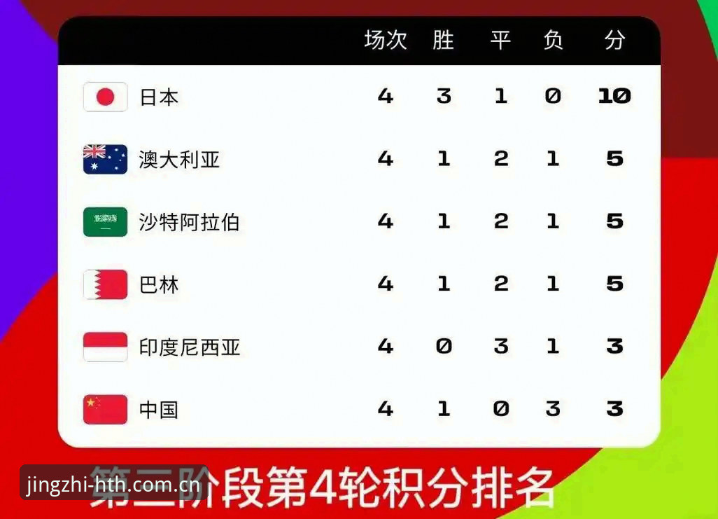国足vs泰国热身赛观赛指南：武磊百场、阵容磨合与赔率解读
