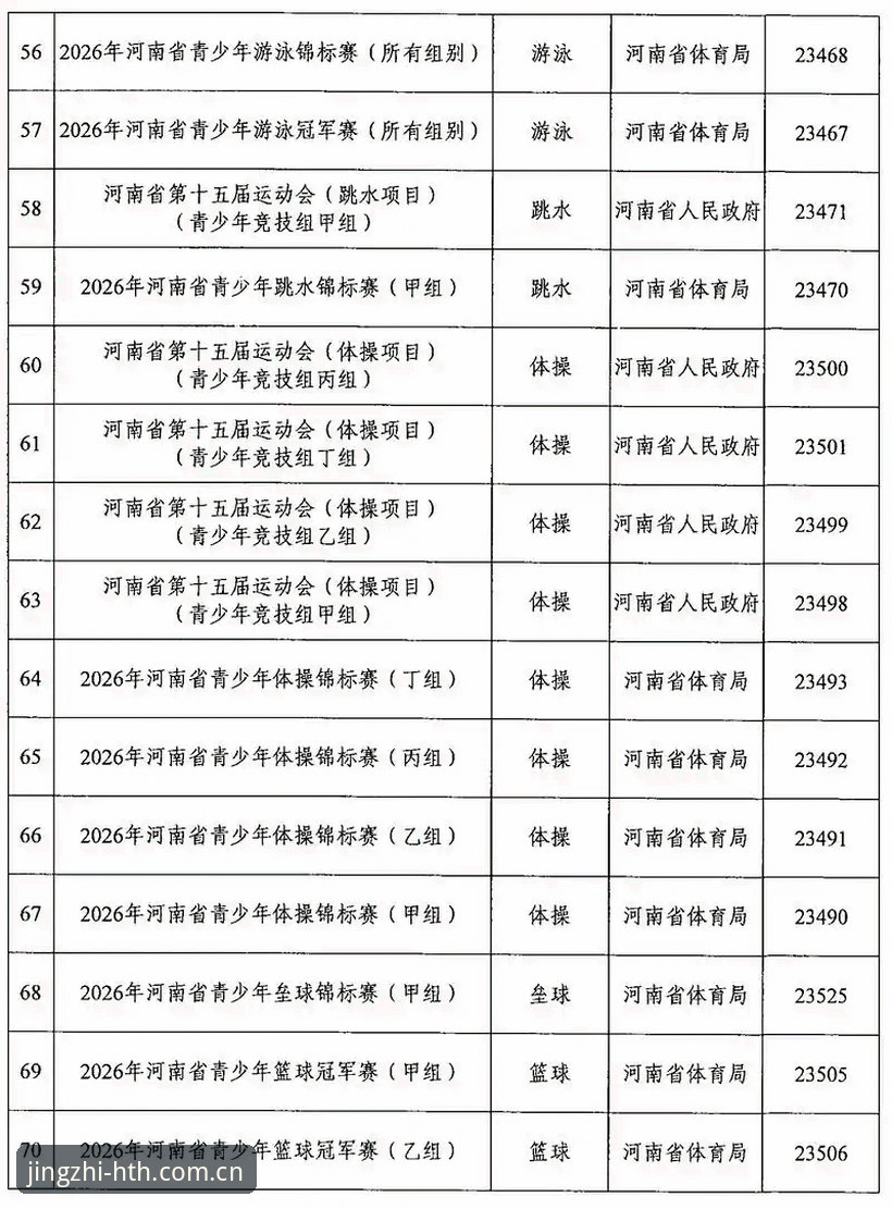 华体会如何下载2026最新版本 3个关键步骤掌握华体会体育2026最新版下载安装,从注册到赛事分析的完整实操复盘