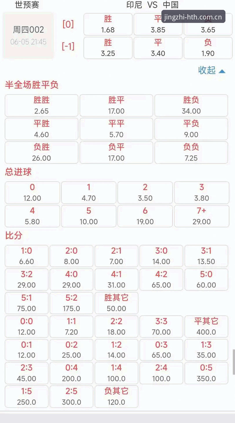 华体会无延迟iOS版 华体会无延迟iOS版最新动态:足球赔率表与电竞数据源实时对比全解析