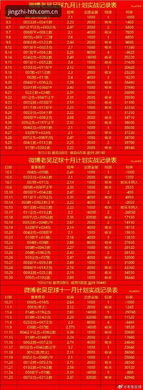 华体会无延迟怎么下载 看懂中锋市场避坑指南——从雷吉亚纳选人谈华体会体育观赛必备知识