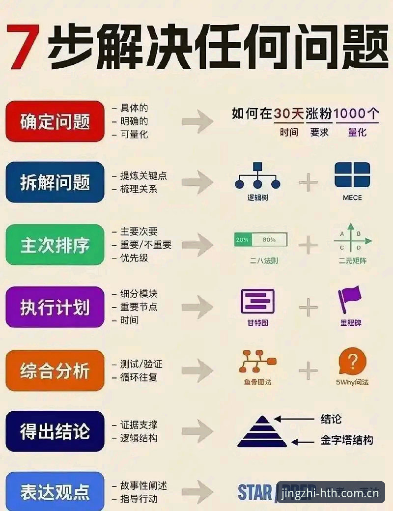 3个关键对比，帮你在华体会体育找到无延迟的精致体验决策法