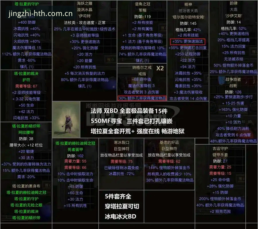 避开五大误区的华体会电竞数据实用指南